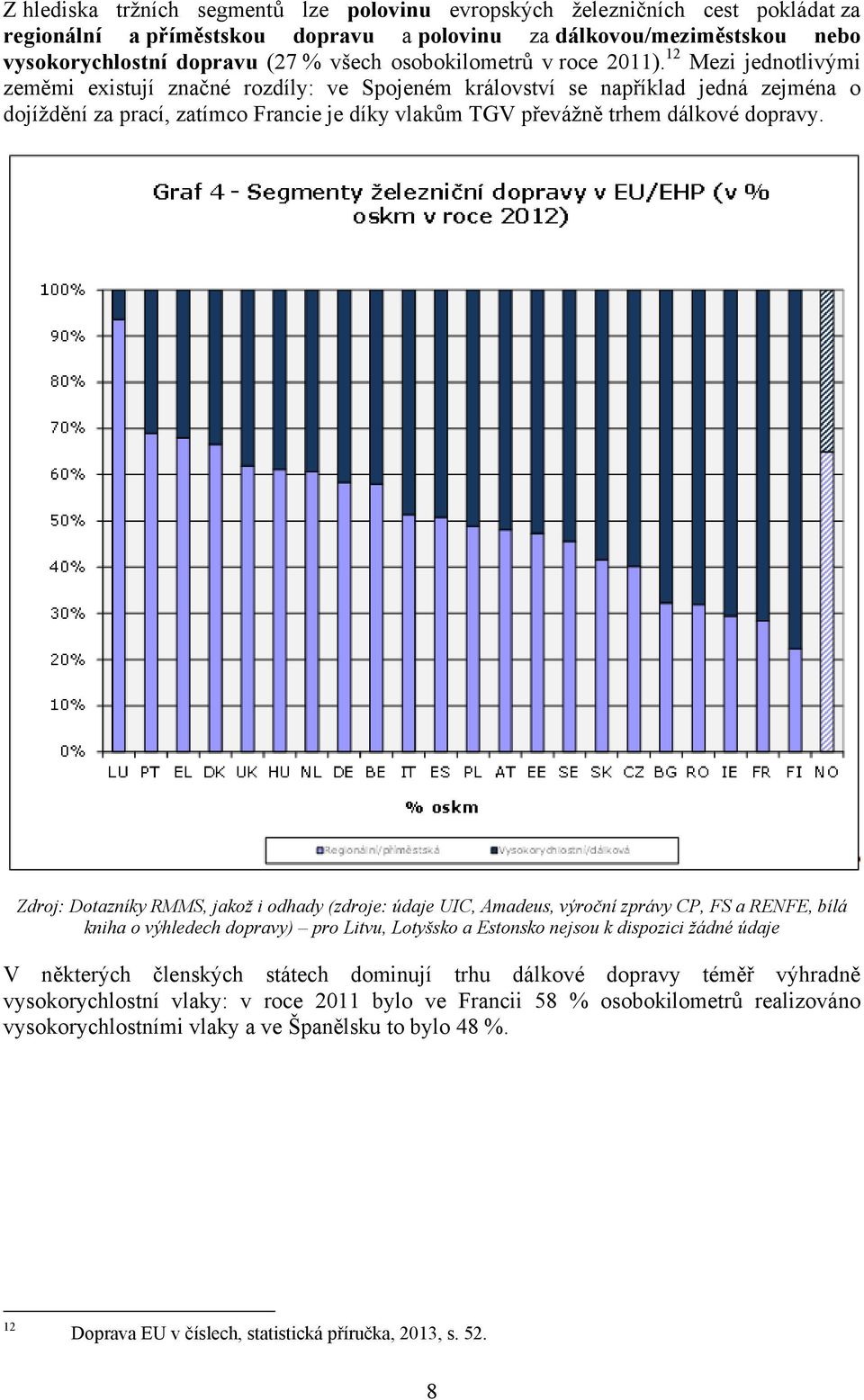 12 Mezi jednotlivými zeměmi existují značné rozdíly: ve Spojeném království se například jedná zejména o dojíždění za prací, zatímco Francie je díky vlakům TGV převážně trhem dálkové dopravy.