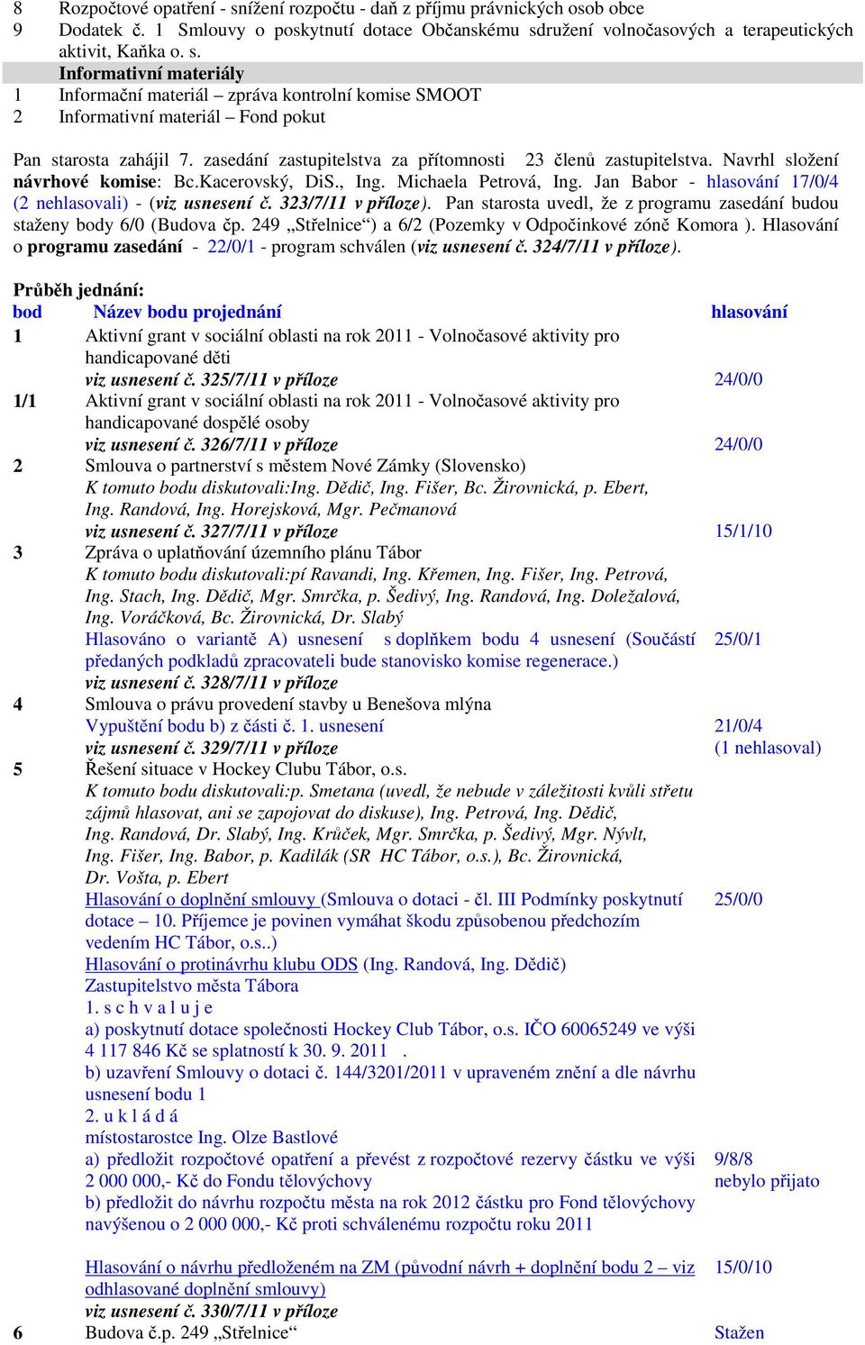 323/7/11 v příloze). Pan starosta uvedl, že z programu zasedání budou staženy body 6/0 (Budova čp. 249 Střelnice ) a 6/2 (Pozemky v Odpočinkové zóně Komora ).