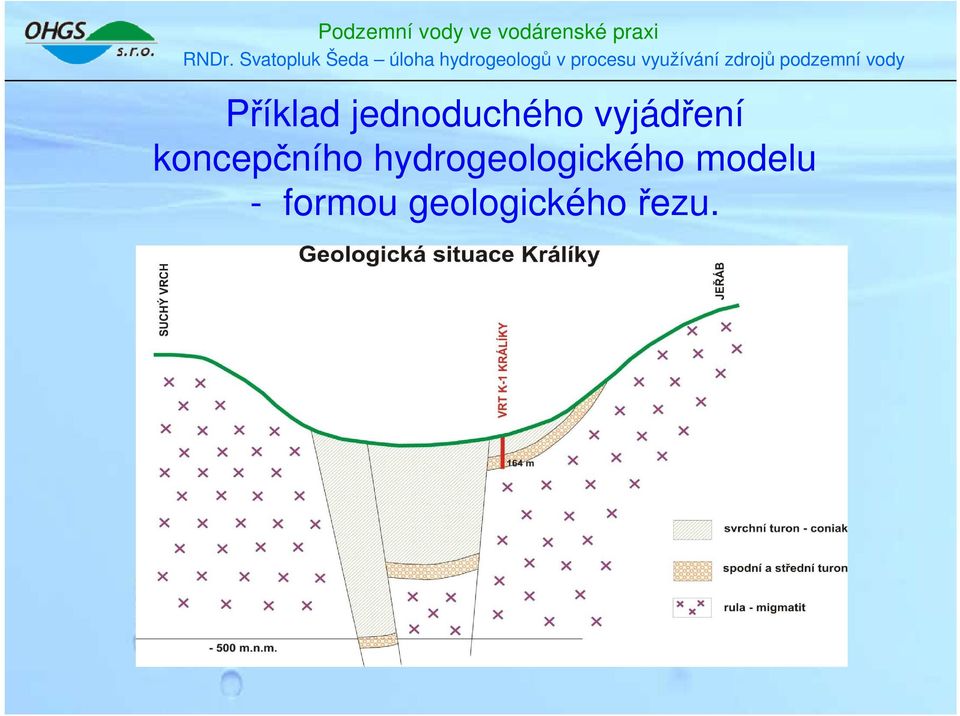 hydrogeologického