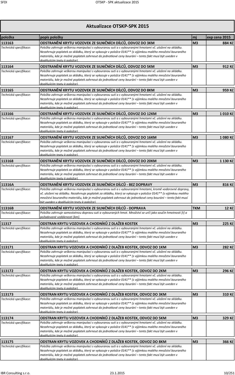 113165 ODSTRANĚNÍ KRYTU VOZOVEK ZE SILNIČNÍCH DÍLCŮ, ODVOZ DO 8KM M3 959 Kč Položka zahrnuje veškerou manipulaci s vybouranou sutí a s vybouranými hmotami vč. uložení na skládku.