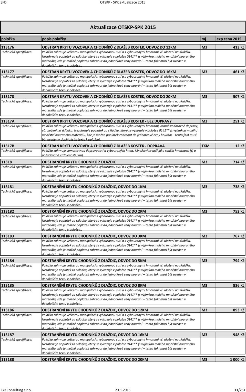 113178 ODSTRAN KRYTU VOZOVEK A CHODNÍKŮ Z DLAŽEB KOSTEK, ODVOZ DO 20KM M3 507 Kč Položka zahrnuje veškerou manipulaci s vybouranou sutí a s vybouranými hmotami vč. uložení na skládku.