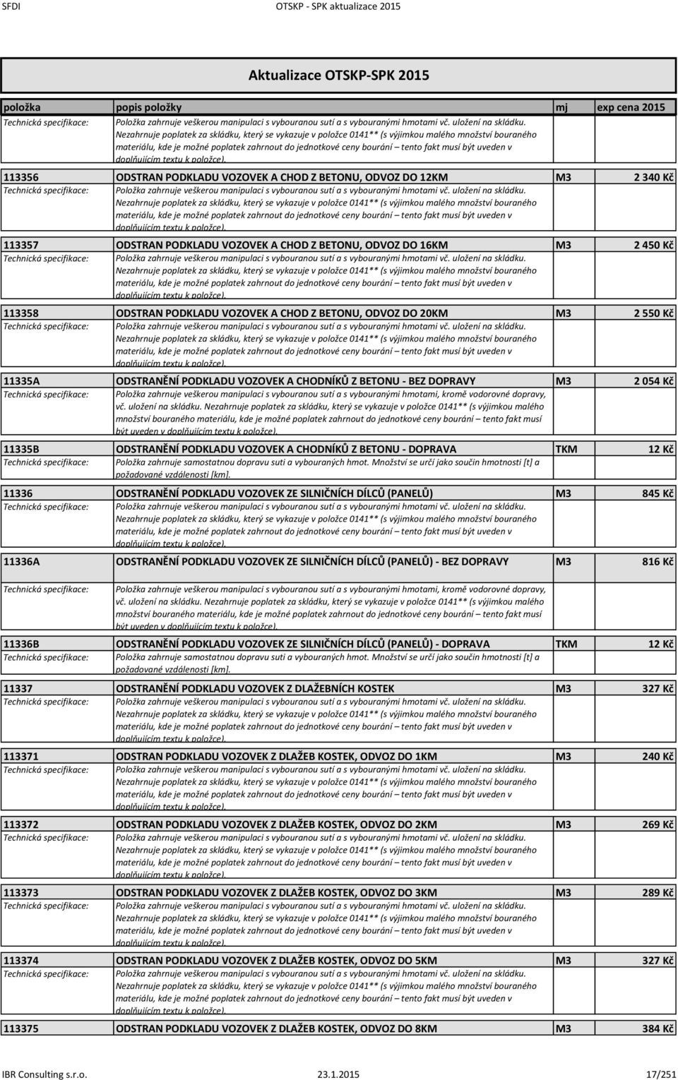 BETONU, ODVOZ DO 20KM M3 2 550 Kč  11335A ODSTRANĚNÍ PODKLADU VOZOVEK A CHODNÍKŮ Z BETONU - BEZ DOPRAVY M3 2 054 Kč Položka zahrnuje veškerou manipulaci s vybouranou sutí a s vybouranými hmotami,