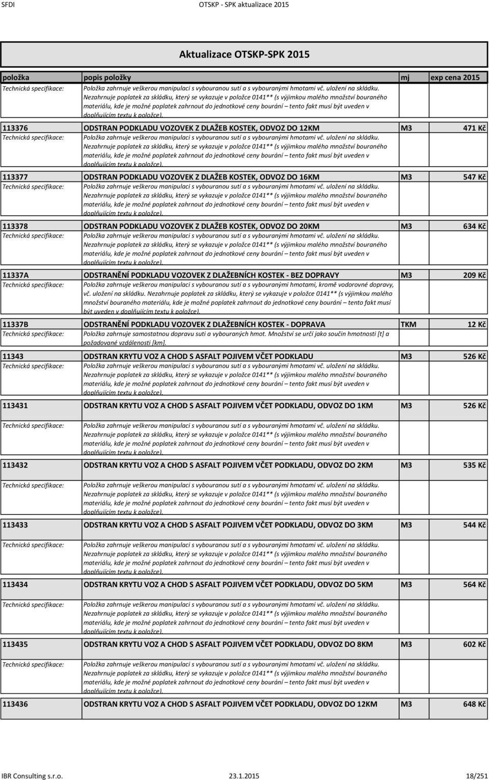 ODVOZ DO 20KM M3 634 Kč  11337A ODSTRANĚNÍ PODKLADU VOZOVEK Z DLAŽEBNÍCH KOSTEK - BEZ DOPRAVY M3 209 Kč Položka zahrnuje veškerou manipulaci s vybouranou sutí a s vybouranými hmotami, kromě vodorovné