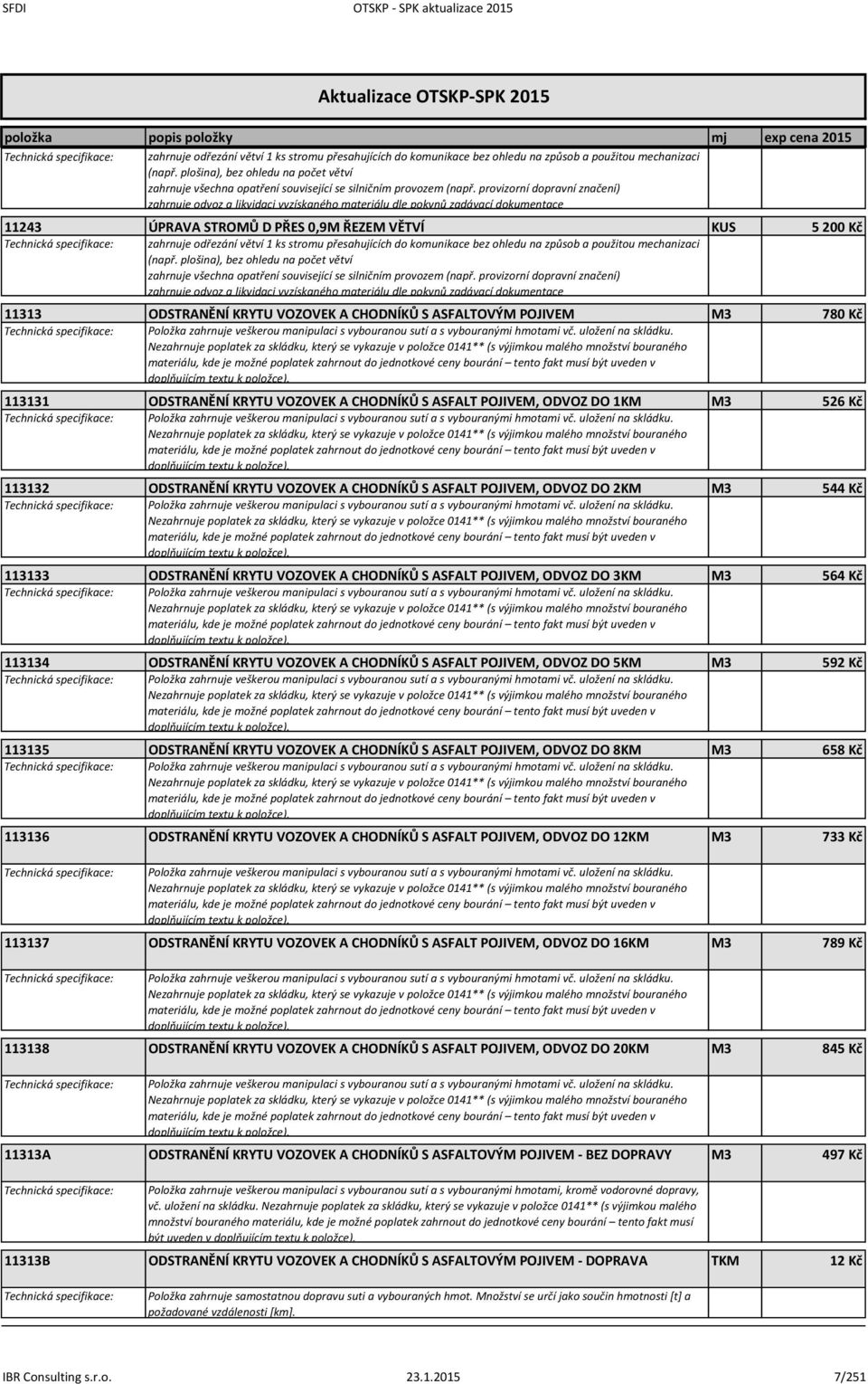 provizorní dopravní značení) zahrnuje odvoz a likvidaci vyzískaného materiálu dle pokynů zadávací dokumentace 11243 ÚPRAVA STROMŮ D PŘES 0,9M ŘEZEM VĚTVÍ KUS 5 200 Kč   provizorní dopravní značení)