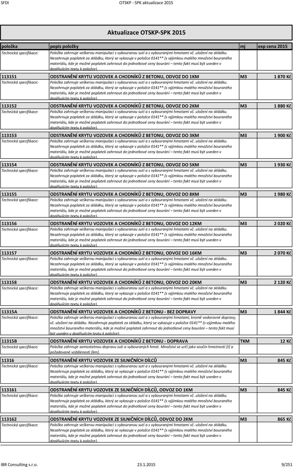 CHODNÍKŮ Z BETONU, ODVOZ DO 3KM M3 1 900 Kč  113154 ODSTRANĚNÍ KRYTU VOZOVEK A CHODNÍKŮ Z BETONU, ODVOZ DO 5KM M3 1 930 Kč  113155 ODSTRANĚNÍ KRYTU VOZOVEK A CHODNÍKŮ Z BETONU, ODVOZ DO 8KM M3 1 980