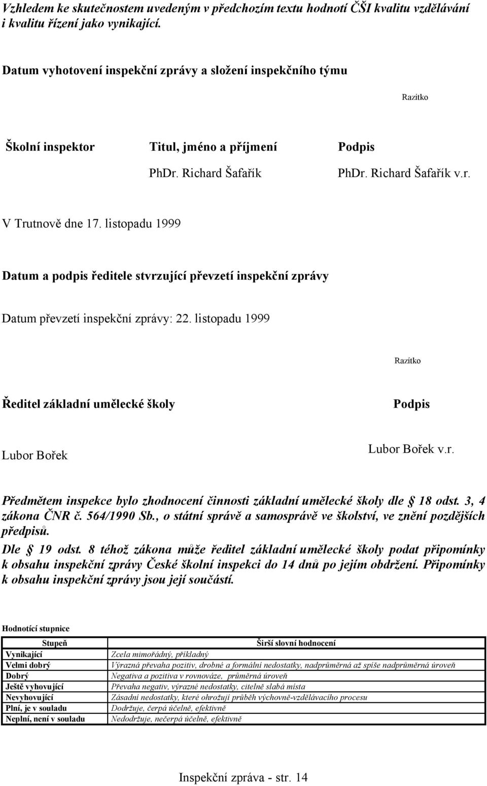 listopadu 1999 Datum a podpis ředitele stvrzující převzetí inspekční zprávy Datum převzetí inspekční zprávy: 22.