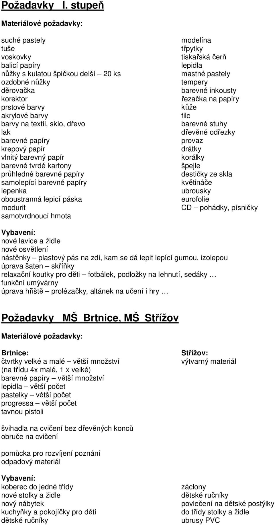 krepový papír vlnitý barevný papír barevné tvrdé kartony průhledné barevné papíry samolepící barevné papíry lepenka oboustranná lepicí páska modurit samotvrdnoucí hmota modelína třpytky tiskařská