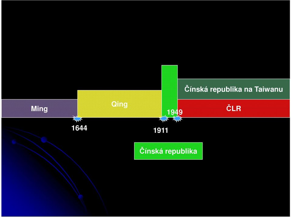 Qing 1949 ČLR 1644