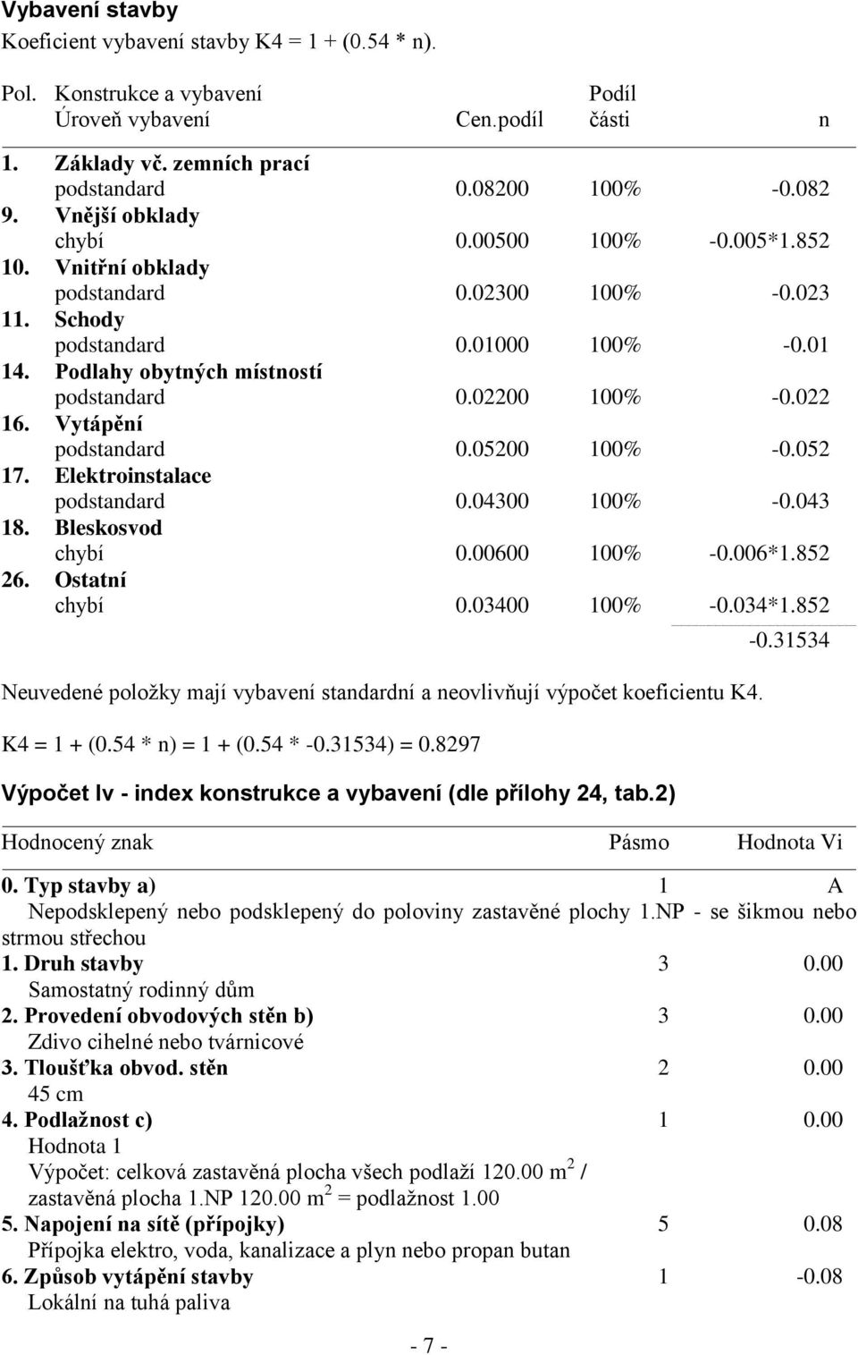 022 16. Vytápění podstandard 0.05200 100% -0.052 17. Elektroinstalace podstandard 0.04300 100% -0.043 18. Bleskosvod chybí 0.00600 100% -0.006*1.852 26. Ostatní chybí 0.03400 100% -0.034*1.