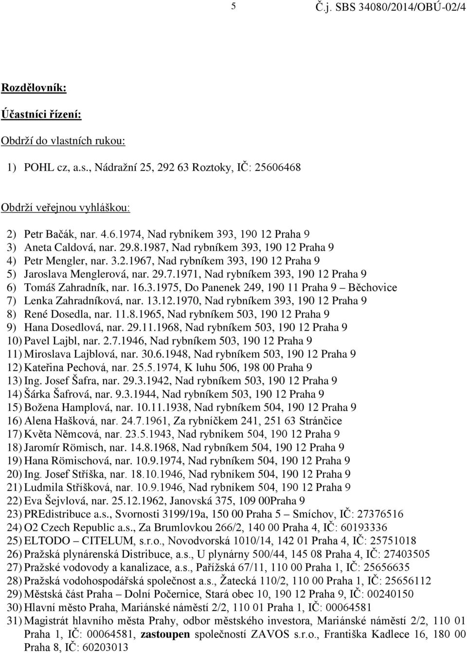 16.3.1975, Do Panenek 249, 190 11 Praha 9 Běchovice 7) Lenka Zahradníková, nar. 13.12.1970, Nad rybníkem 393, 190 12 Praha 9 8) René Dosedla, nar. 11.8.1965, Nad rybníkem 503, 190 12 Praha 9 9) Hana Dosedlová, nar.