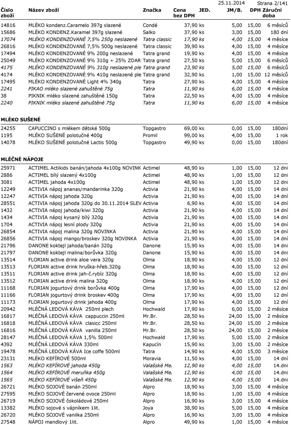 KONDENZOVANÉ 9% 200g neslazené Tatra grand 19,90 ks 4,00 25049 MLÉKO KONDENZOVANÉ 9% 310g + 25% ZDARMA Tatra neslazené grand plech27,50 ks 5,00 4175 MLÉKO KONDENZOVANÉ 9% 310g neslazené plechtatra