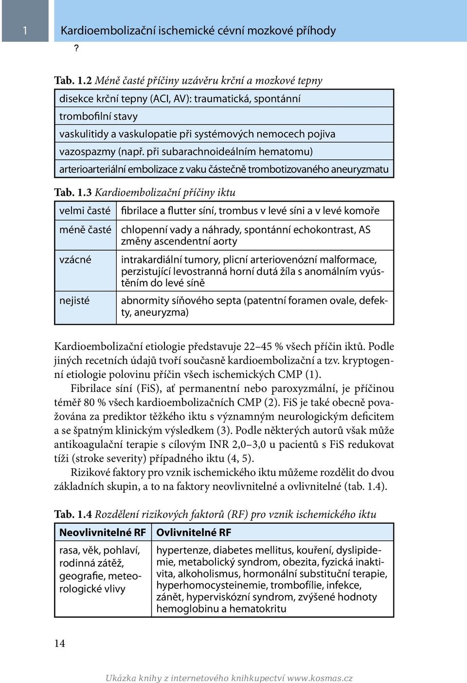 při subarachnoideálním hematomu) arterioarteriální embolizace z vaku částečně trombotizovaného aneuryzmatu Tab. 1.