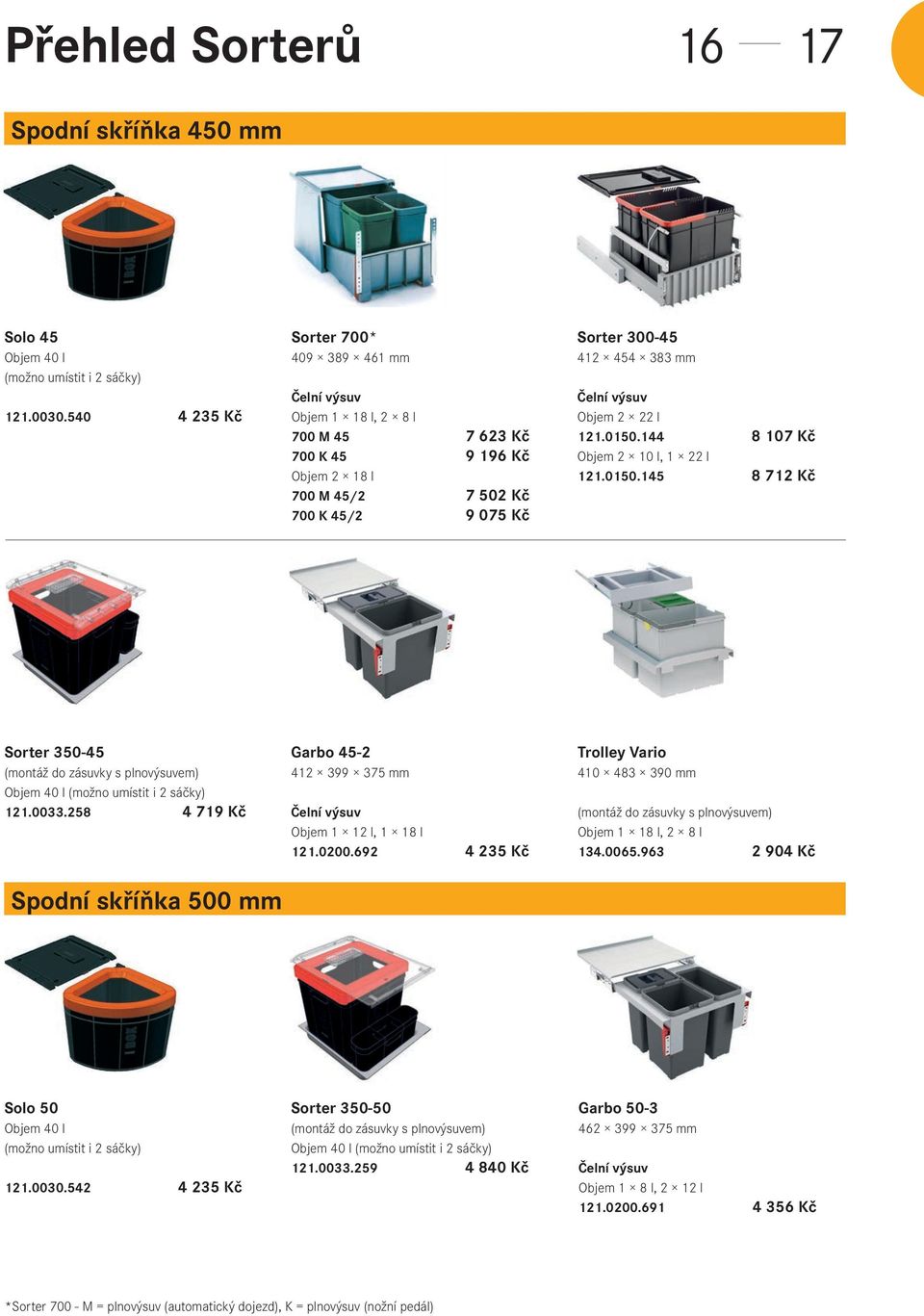 výsuv Objem 2 22 l 121.0150.144 8 107 Kč Objem 2 10 l, 1 22 l 121.0150.145 8 712 Kč Sorter 350-45 (montáž do zásuvky s plnovýsuvem) Objem 40 l (možno umístit i 2 sáčky) 121.0033.