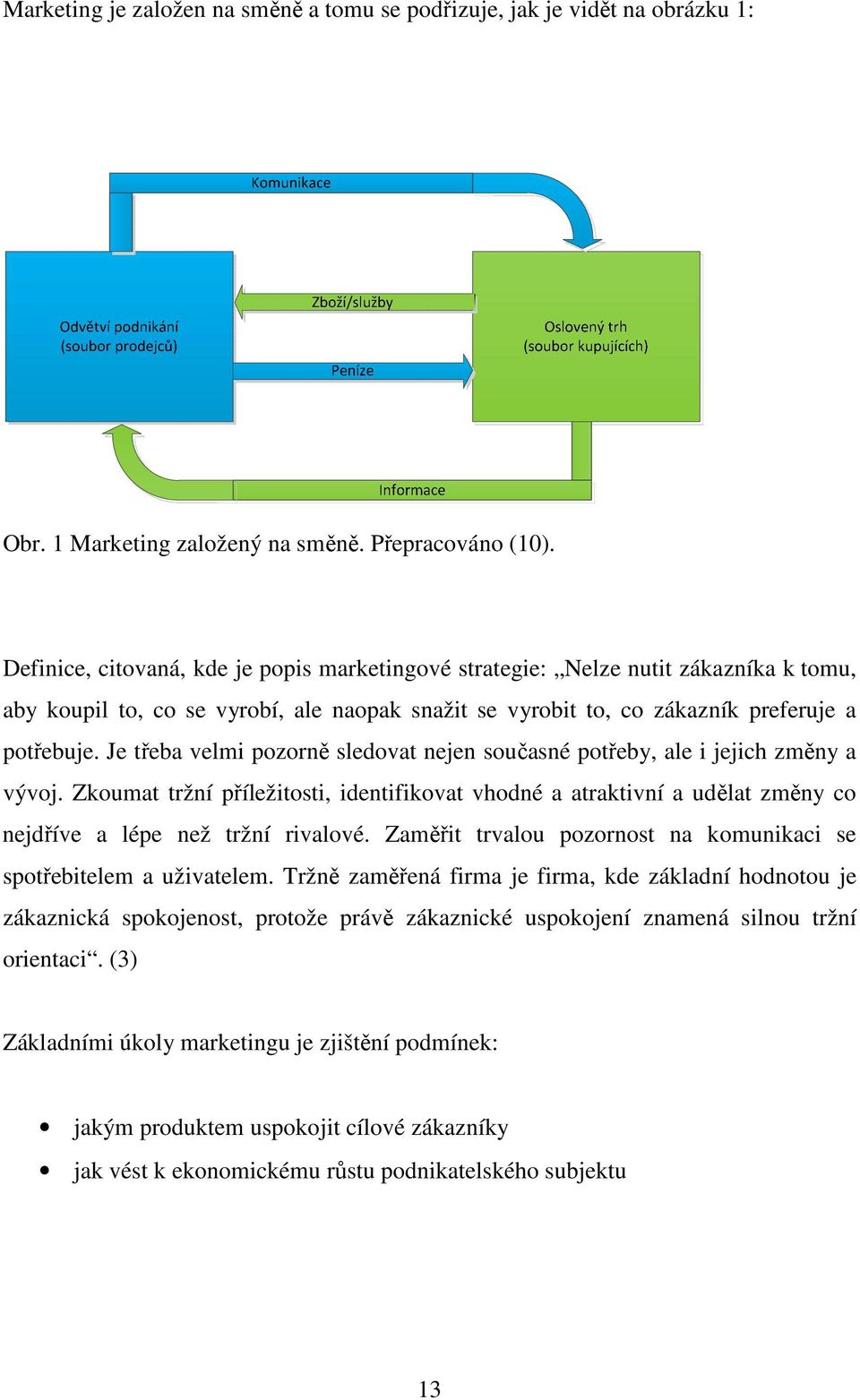 Je třeba velmi pozorně sledovat nejen současné potřeby, ale i jejich změny a vývoj. Zkoumat tržní příležitosti, identifikovat vhodné a atraktivní a udělat změny co nejdříve a lépe než tržní rivalové.