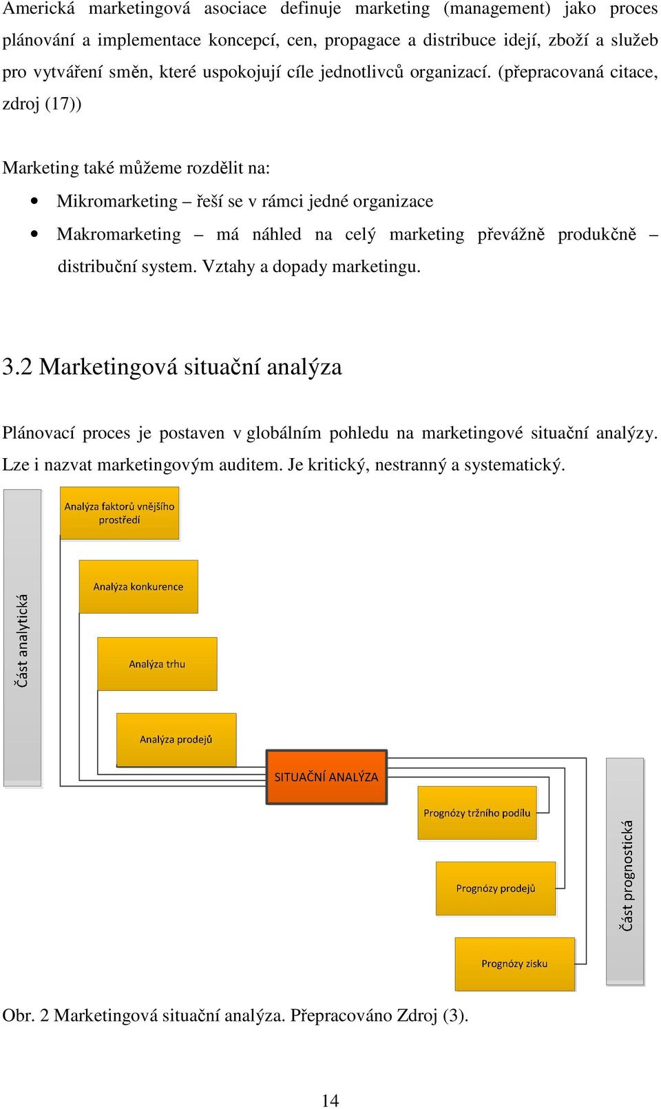 (přepracovaná citace, zdroj (17)) Marketing také můžeme rozdělit na: Mikromarketing řeší se v rámci jedné organizace Makromarketing má náhled na celý marketing převážně