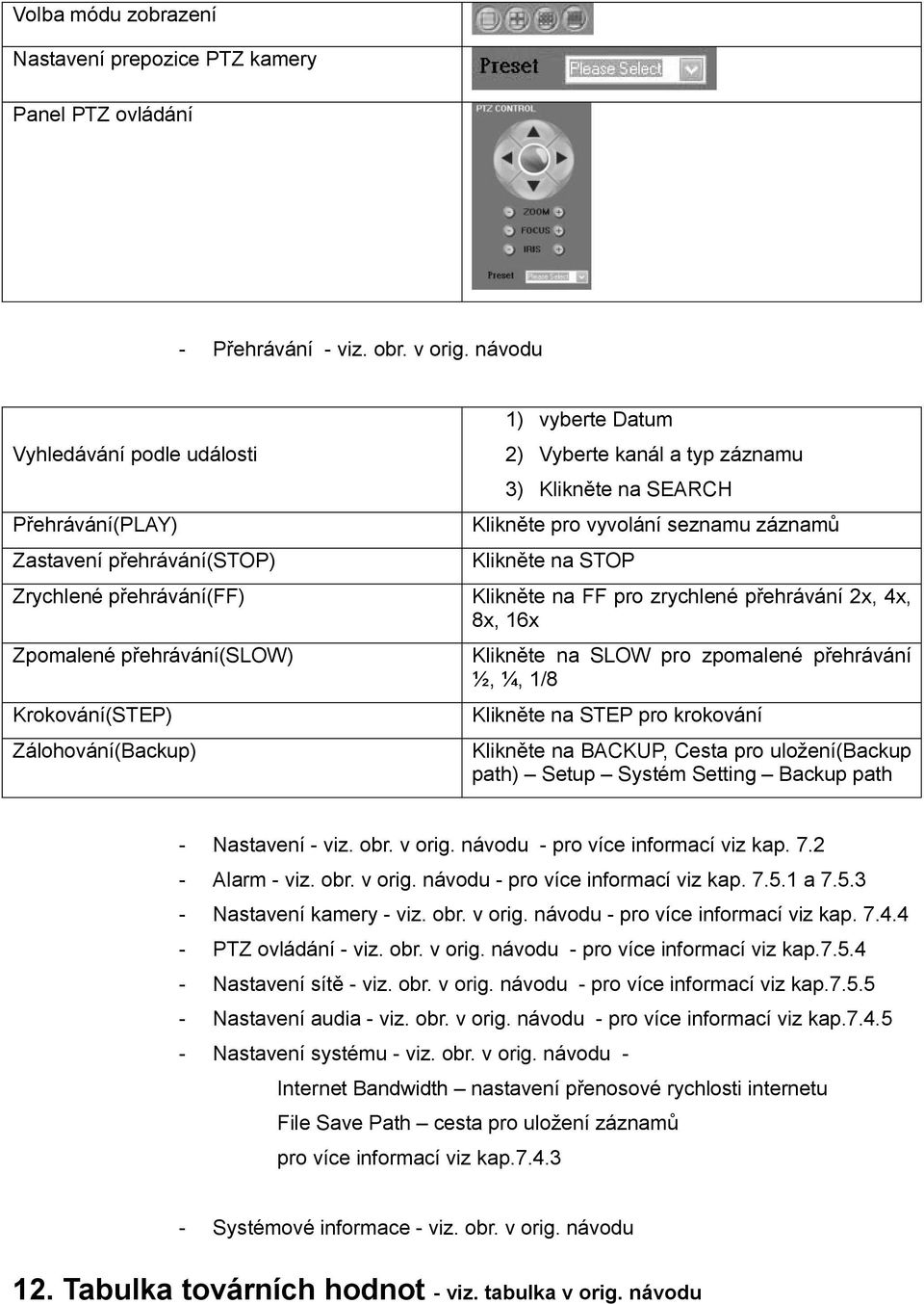 STOP Zrychlené přehrávání(ff) Klikněte na FF pro zrychlené přehrávání 2x, 4x, 8x, 16x Zpomalené přehrávání(slow) Krokování(STEP) Zálohování(Backup) Klikněte na SLOW pro zpomalené přehrávání ½, ¼, 1/8