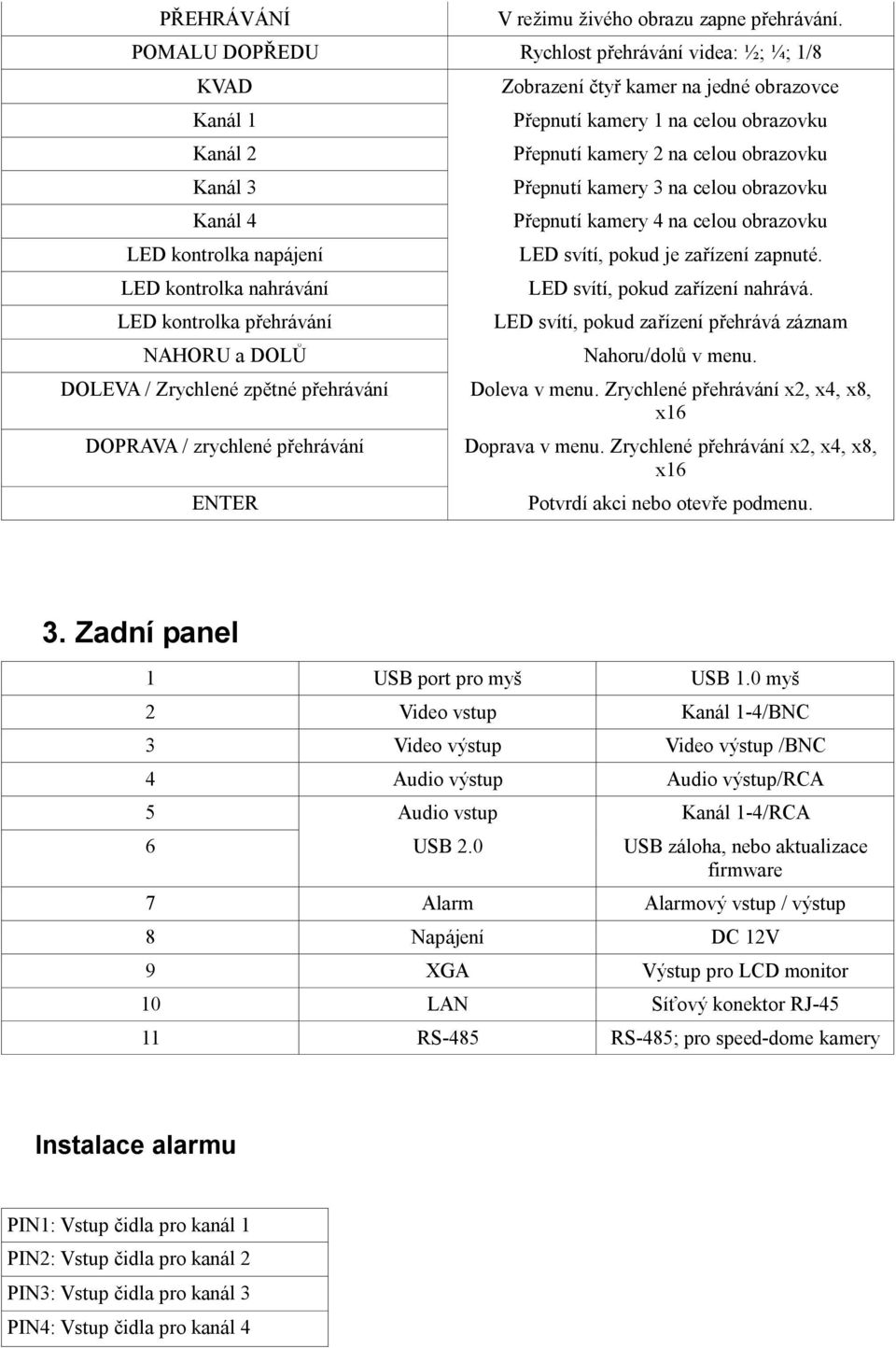 jedné obrazovce Přepnutí kamery 1 na celou obrazovku Přepnutí kamery 2 na celou obrazovku Přepnutí kamery 3 na celou obrazovku Přepnutí kamery 4 na celou obrazovku LED svítí, pokud je zařízení