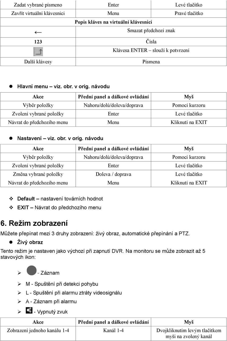 návodu Výběr položky Nahoru/dolů/doleva/doprava Pomocí kurzoru Zvolení vybrané položky Enter Levé tlačítko Návrat do předchozího menu Menu Kliknutí na EXIT Nastavení viz. obr. v orig.