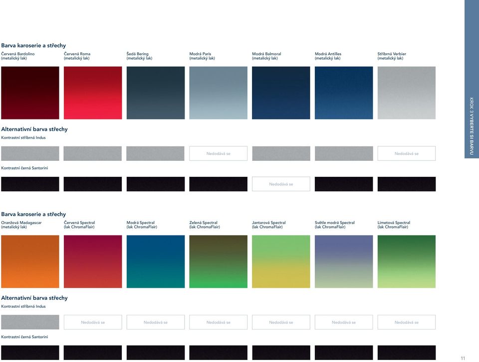 karoserie a střechy Oranžová Madagascar (metalický lak) Červená Spectral (lak ChromaFlair) Modrá Spectral (lak ChromaFlair) Zelená Spectral (lak ChromaFlair) Jantarová Spectral (lak ChromaFlair)