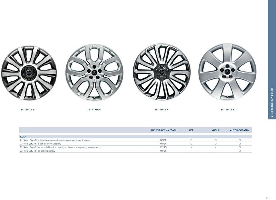 povrchovou úpravou 029SE 22 kola Style 6 s pěti dělenými paprsky 029SF 22 kola Style 7 se