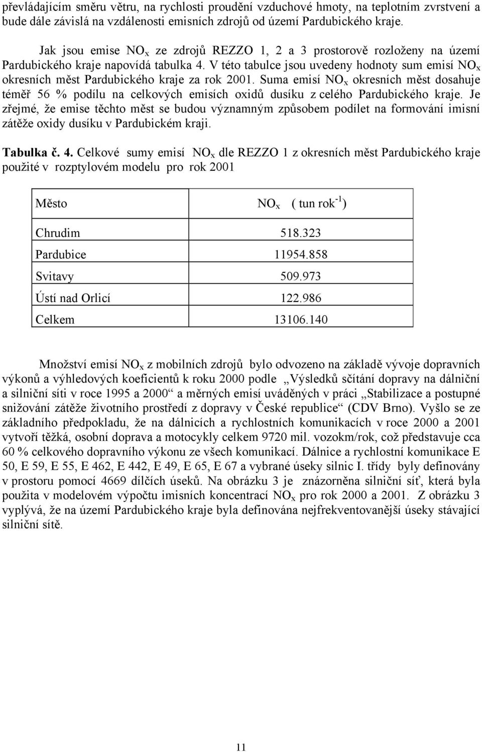 V této tabulce jsou uvedeny hodnoty sum emisí NO x okresních měst Pardubického kraje za rok 2001.