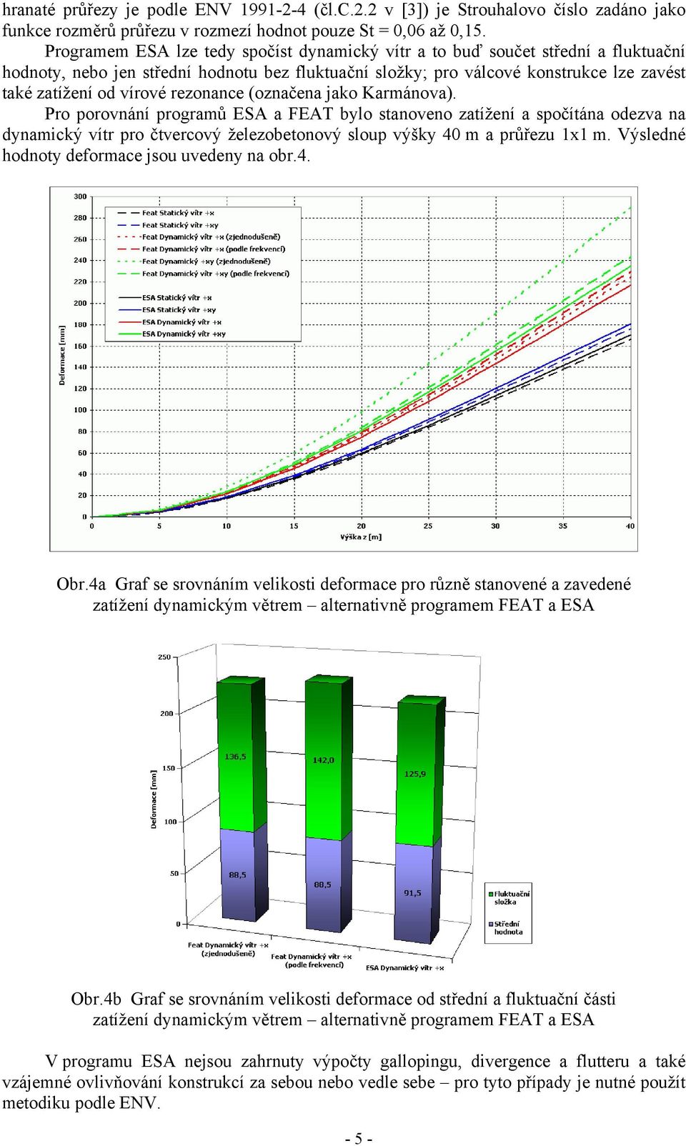 rezonance (označena jako Karmánova). Pro porovnání programů ESA a FEAT bylo stanoveno zatížení a spočítána odezva na dynamický vítr pro čtvercový železobetonový sloup výšky 40 m a průřezu 1x1 m.