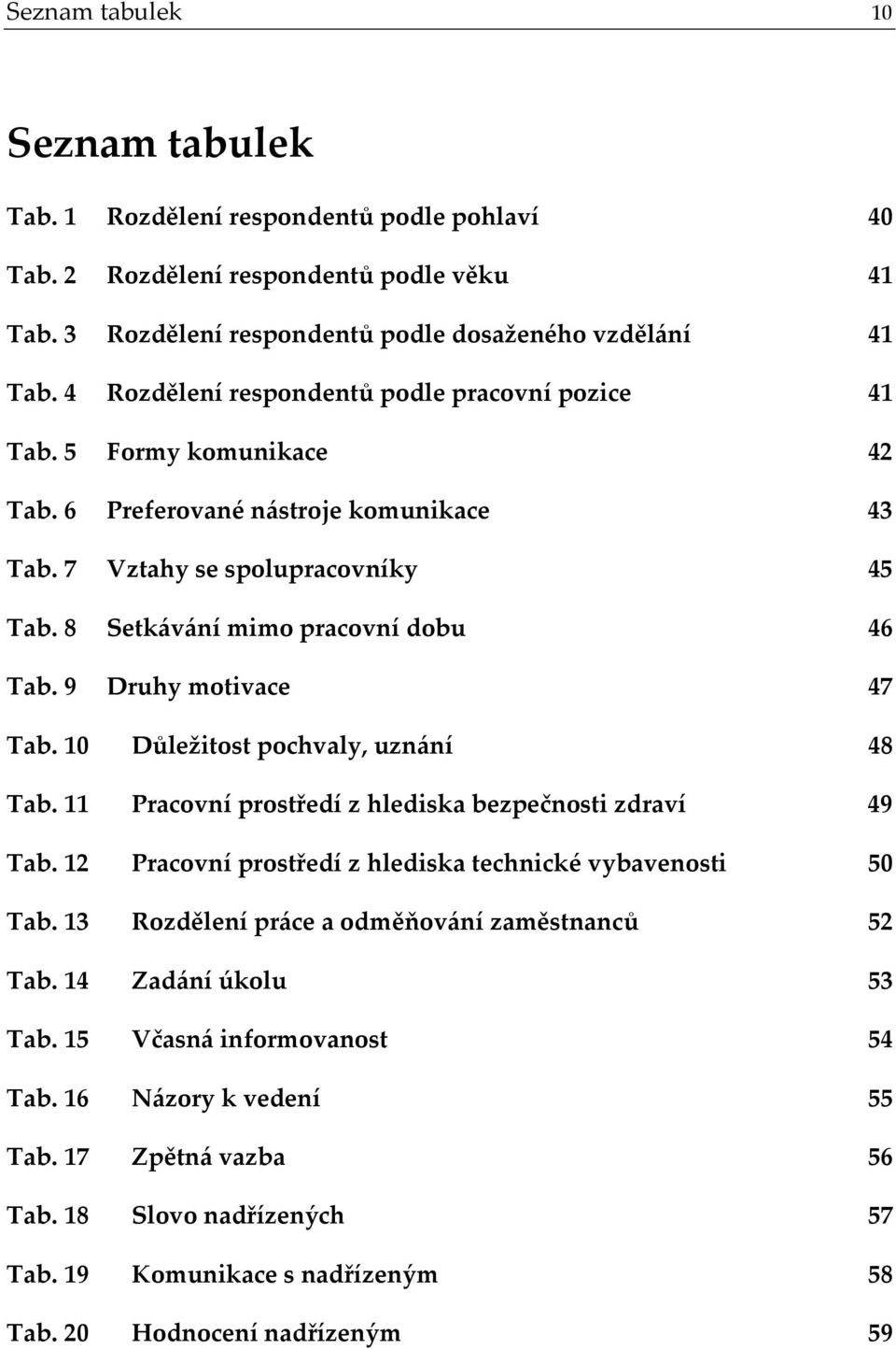 9 Druhy motivace 47 Tab. 10 Důležitost pochvaly, uznání 48 Tab. 11 Pracovní prostředí z hlediska bezpečnosti zdraví 49 Tab. 12 Pracovní prostředí z hlediska technické vybavenosti 50 Tab.