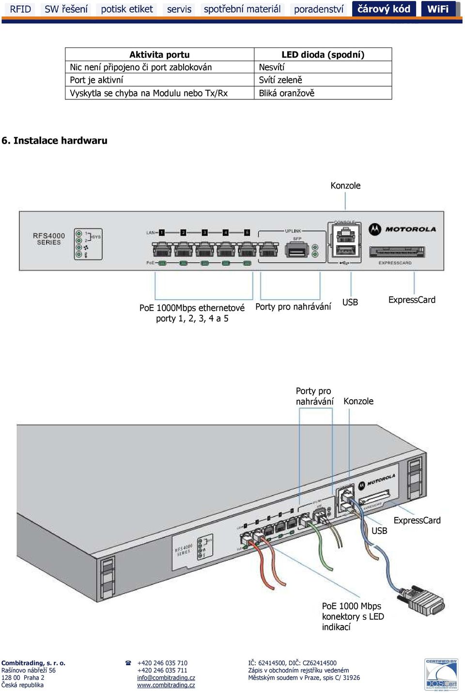 Instalace hardwaru Konzole PoE 1000Mbps ethernetové porty 1, 2, 3, 4 a 5 Porty