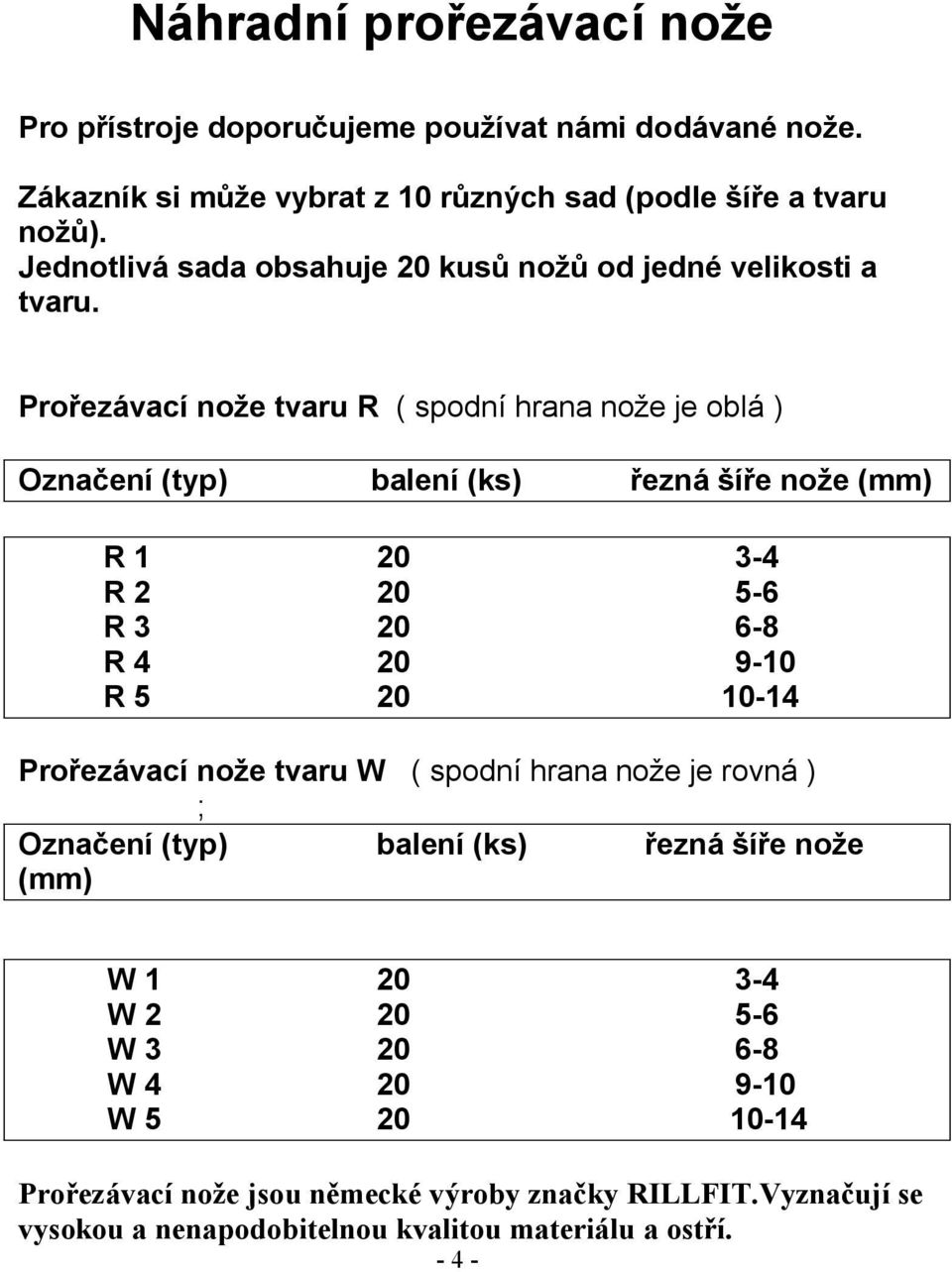 Prořezávací nože tvaru R ( spodní hrana nože je oblá ) Označení (typ) balení (ks) řezná šíře nože (mm) R 1 20 3-4 R 2 20 5-6 R 3 20 6-8 R 4 20 9-10 R 5 20 10-14