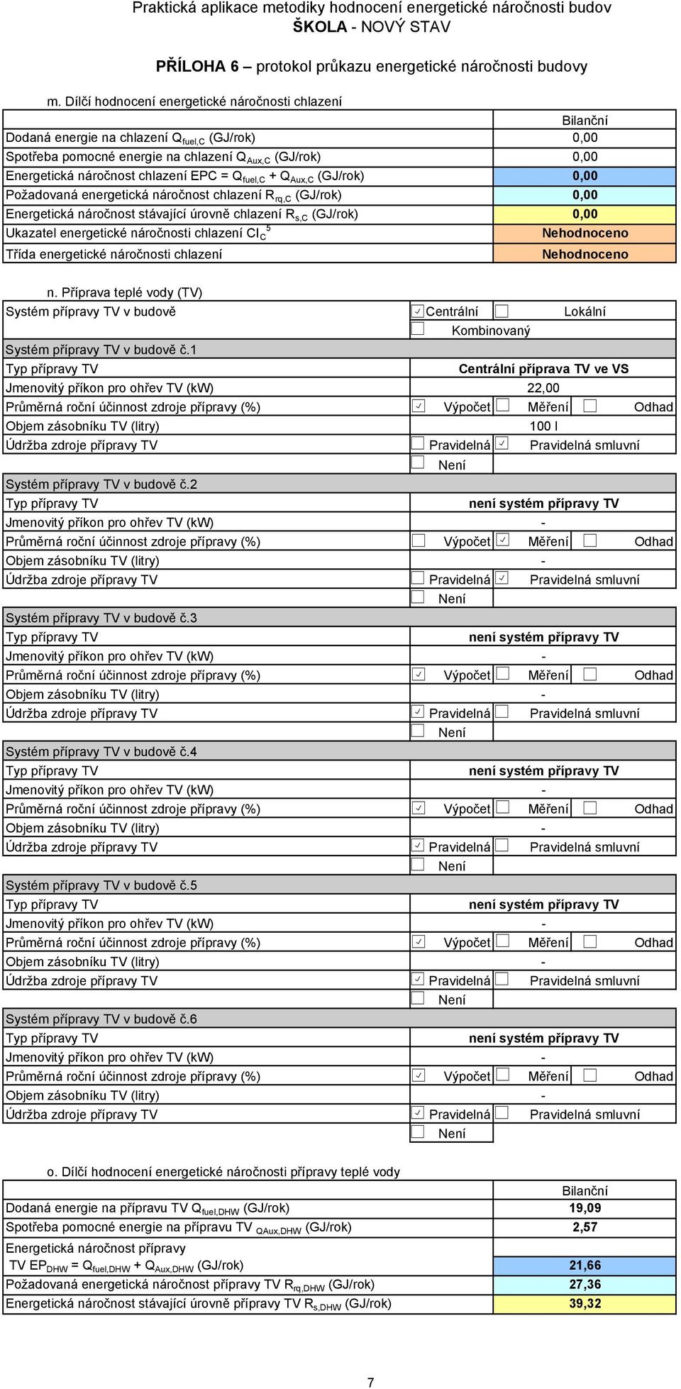 energetické náročnosti chlazení Nehodnoceno n. Příprava teplé vody (TV) Systém přípravy TV v budově Centrální Lokální Kombinovaný Systém přípravy TV v budově č.