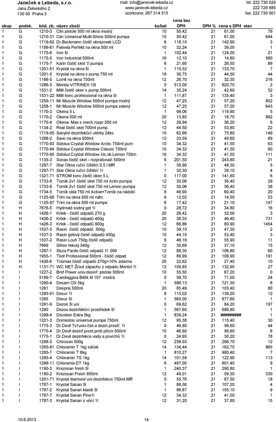 21 14,60 580 1 G 1175-7 Karin čistič skel 1l pumpa 8 21,90 21 26,50 89 1 G 1201-51 Krystal na okna 5l 1 110,52 21 133,70 7 1 G 1201-5 Krystal na okna s pump.