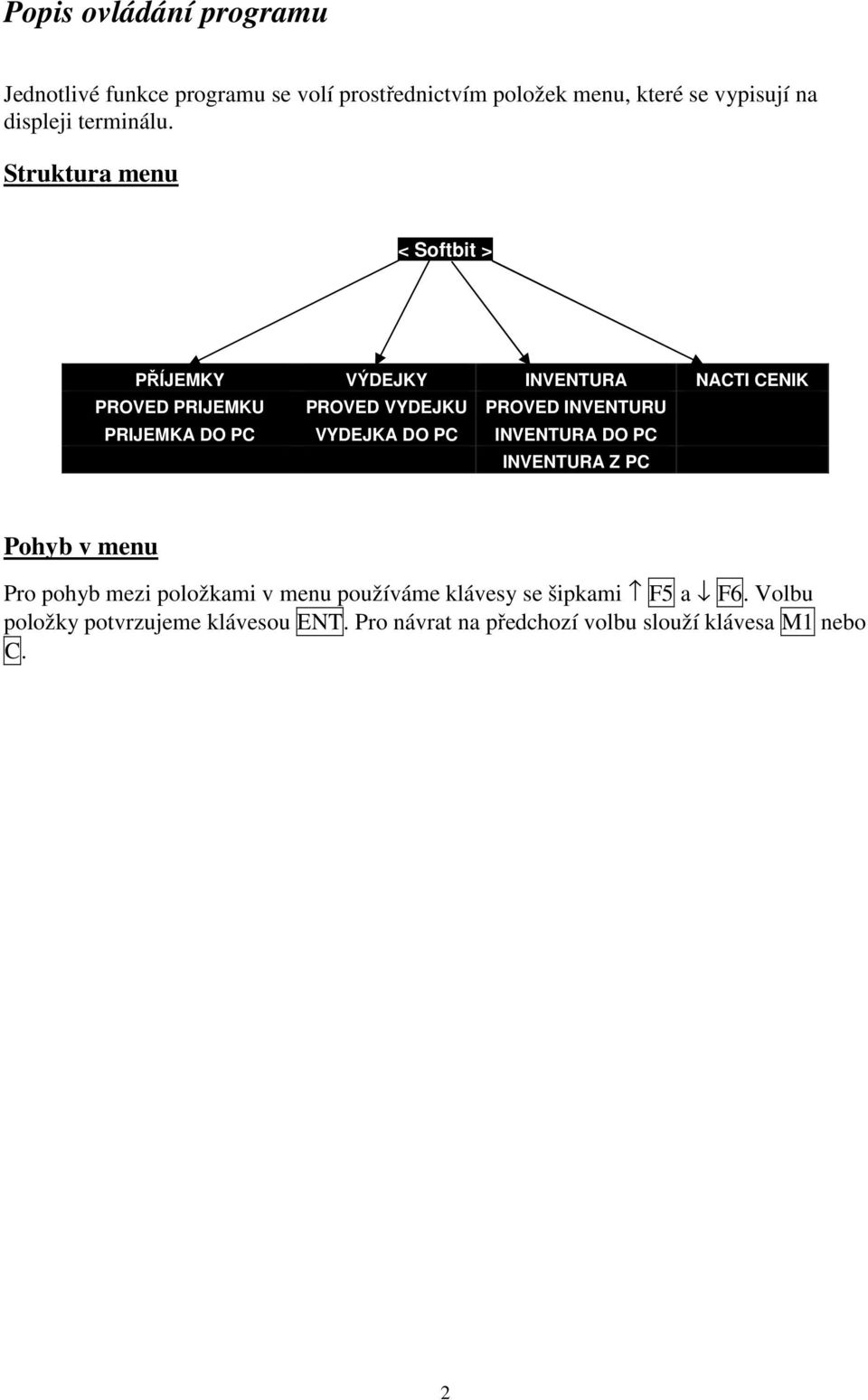 Struktura menu < Softbit > PŘÍJEMKY VÝDEJKY INVENTURA NACTI CENIK PROVED PRIJEMKU PROVED VYDEJKU PROVED INVENTURU