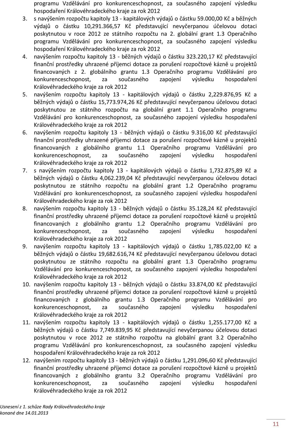 3 Operačního programu Vzdělávání pro konkurenceschopnost, za současného zapojení výsledku hospodaření Královéhradeckého kraje za rok 2012 4.