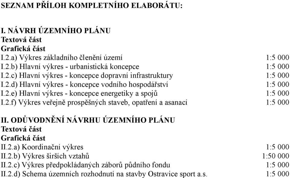 2.f) Výkres veřejně prospěšných staveb, opatření a asanací 1:5 000 II. ODŮVODNĚNÍ NÁVRHU ÚZEMNÍHO PLÁNU Textová část Grafická část II.2.a) Koordinační výkres 1:5 000 II.2.b) Výkres širších vztahů 1:50 000 II.