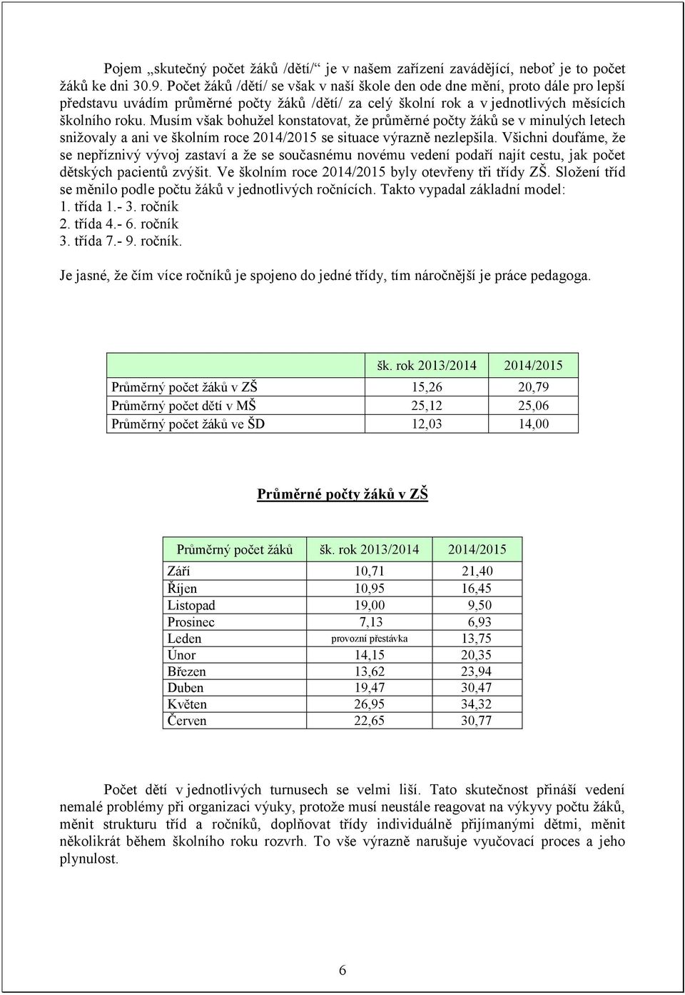 Musím však bohužel konstatovat, že průměrné počty žáků se v minulých letech snižovaly a ani ve školním roce 2014/2015 se situace výrazně nezlepšila.