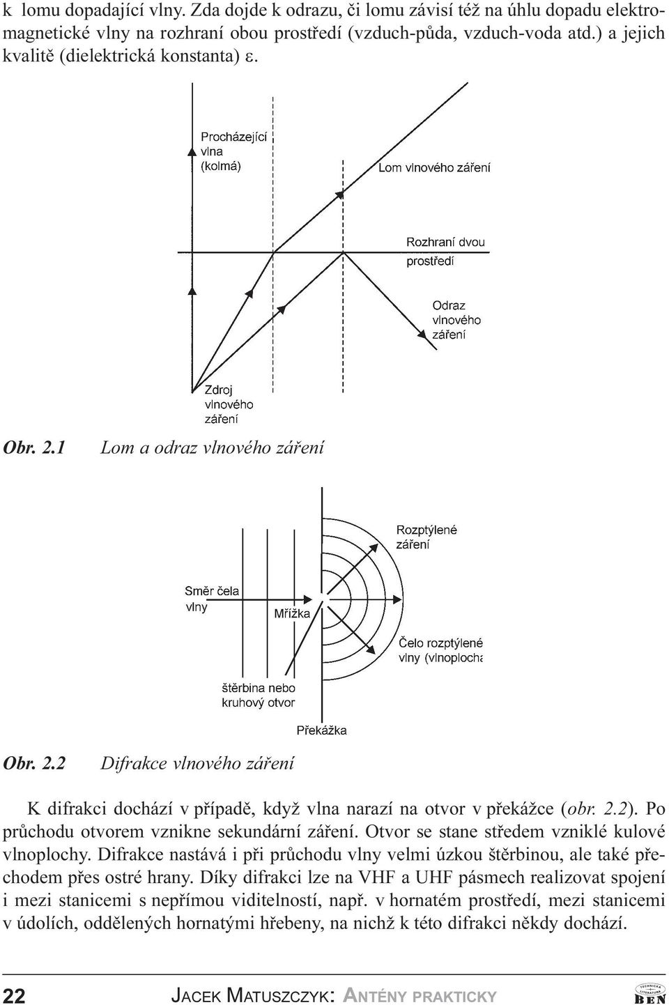 záøení Otvor se stane støedem vzniklé kulové vlnoplochy Difrakce nastává i pøi prùchodu vlny velmi úzkou štìrbinou, ale také pøechodem pøes ostré hrany Díky difrakci lze na VHF a UHF pásmech
