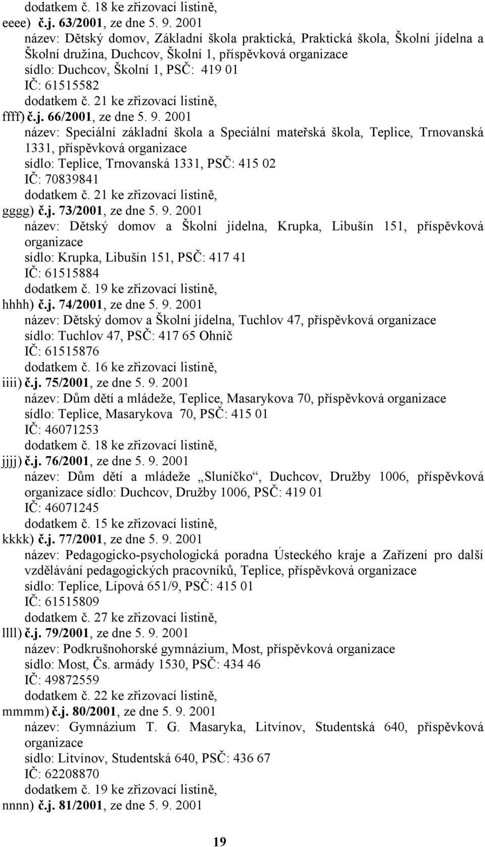 dodatkem č. 21 ke zřizovací listině, ffff) č.j. 66/2001, ze dne 5. 9.