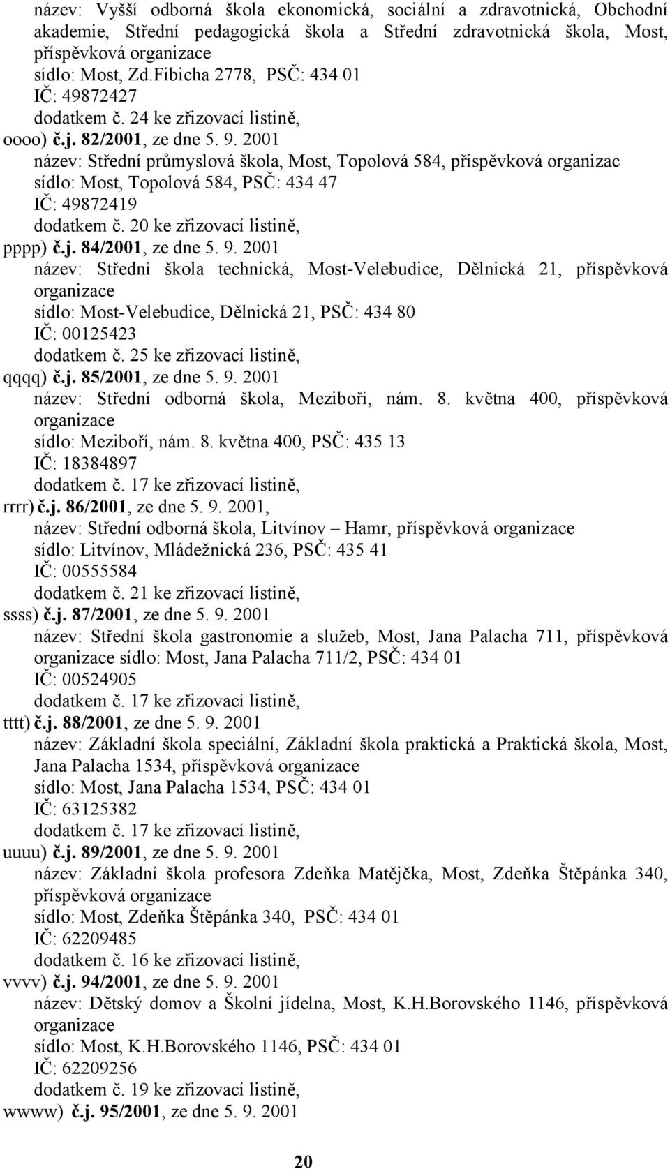 2001 název: Střední průmyslová škola, Most, Topolová 584, příspěvková organizac sídlo: Most, Topolová 584, PSČ: 434 47 IČ: 49872419 dodatkem č. 20 ke zřizovací listině, pppp) č.j. 84/2001, ze dne 5.