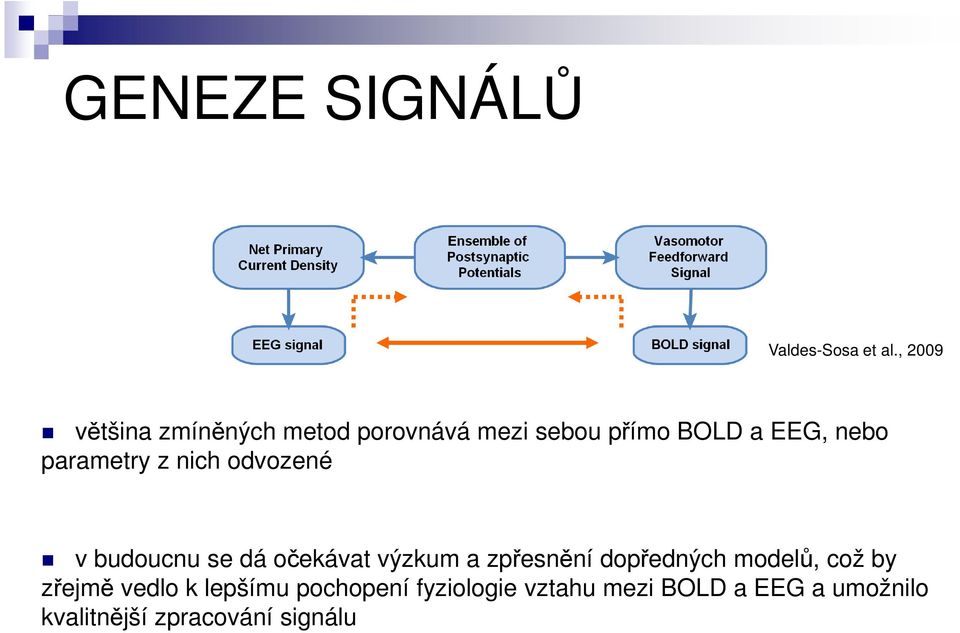 parametry z nich odvozené v budoucnu se dá očekávat výzkum a zpřesnění