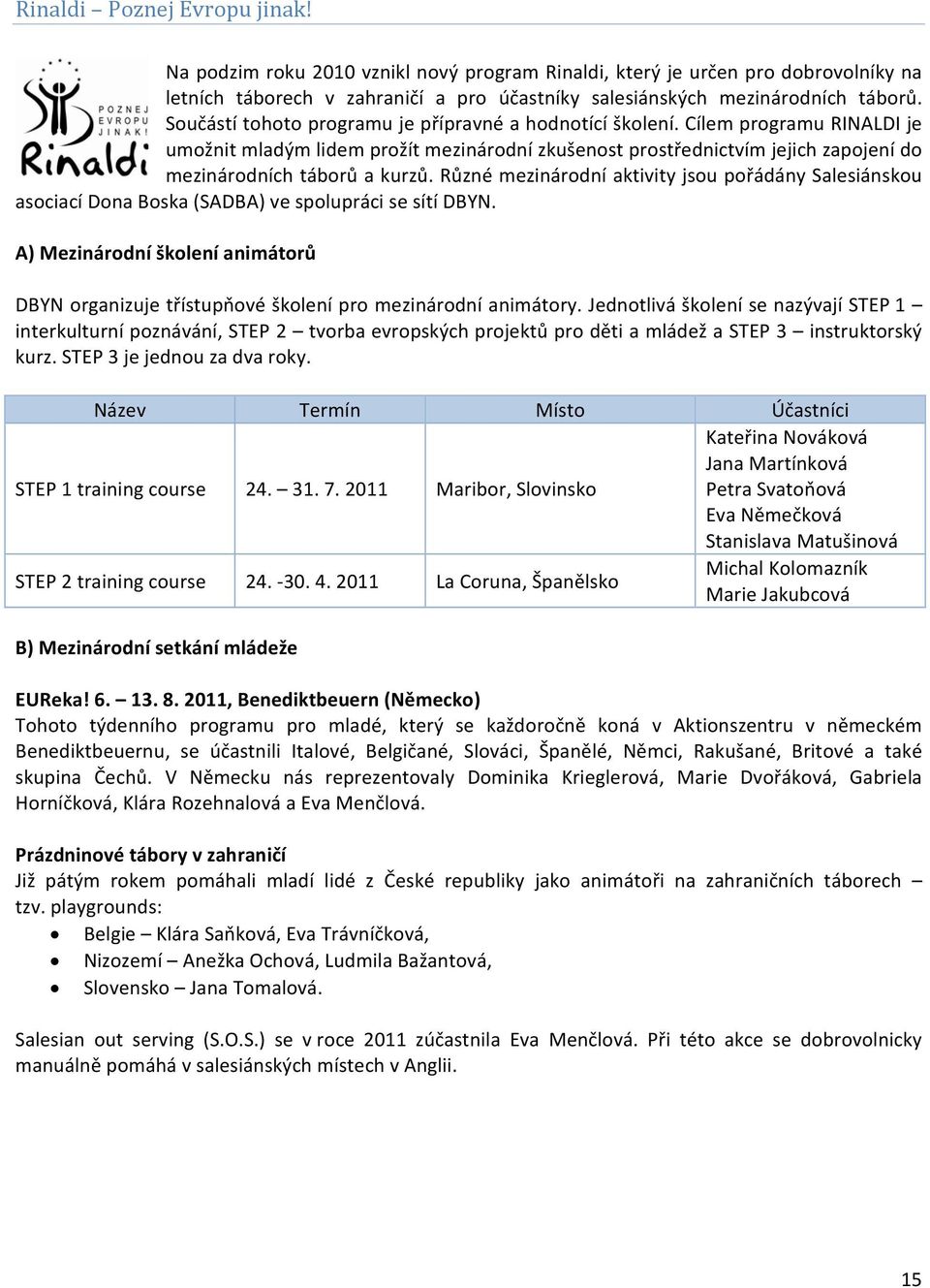 Různé mezinárodní aktivity jsou pořádány Salesiánskou asociací Dona Boska (SADBA) ve spolupráci se sítí DBYN.