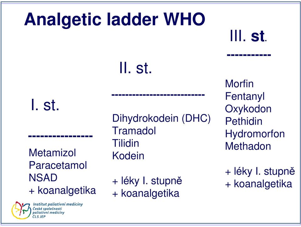 --------------------------- Dihydrokodein (DHC) Tramadol Tilidin Kodein +