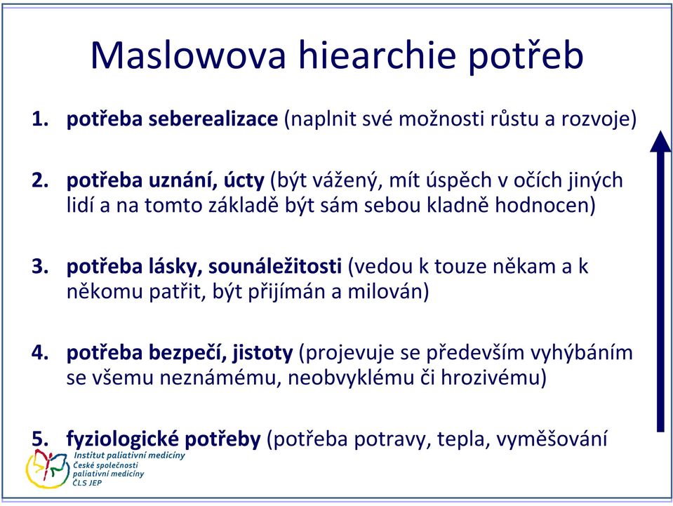 potřeba lásky, sounáležitosti(vedou k touze někam a k někomu patřit, být přijímán a milován) 4.