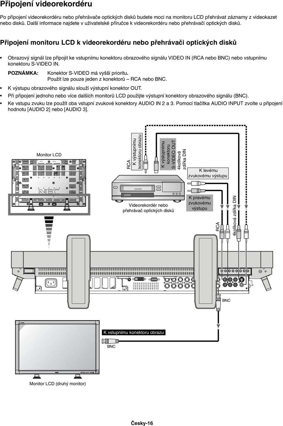 Pfiipojení monitoru LCD k videorekordéru nebo pfiehrávaãi optick ch diskû Obrazov signál lze pfiipojit ke vstupnímu konektoru obrazového signálu VIDEO IN (RCA nebo BNC) nebo vstupnímu konektoru