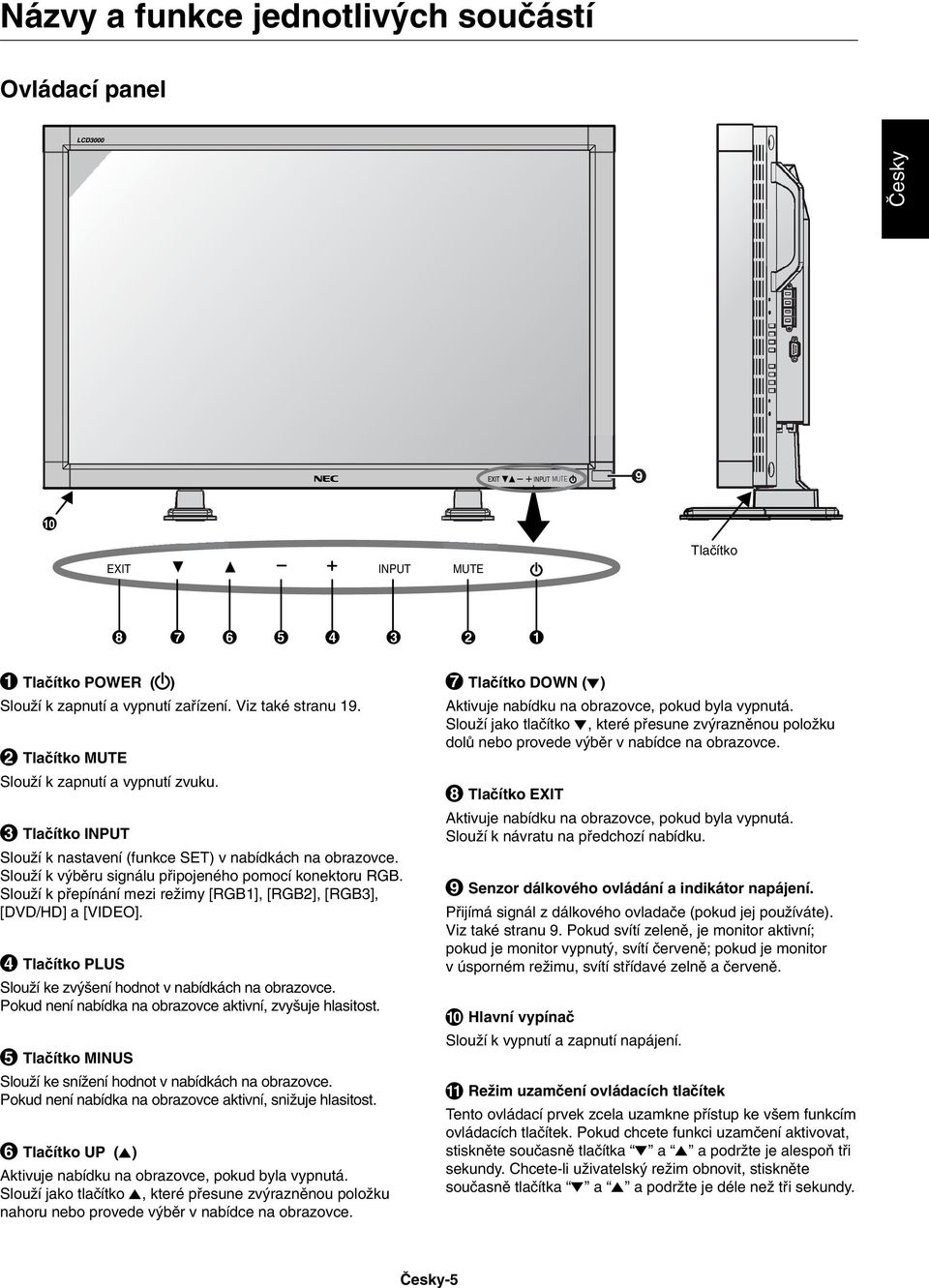 SlouÏí k pfiepínání mezi reïimy [RGB1], [RGB2], [RGB3], [DVD/HD] a [VIDEO]. 4 Tlaãítko PLUS SlouÏí ke zv ení hodnot v nabídkách na obrazovce.