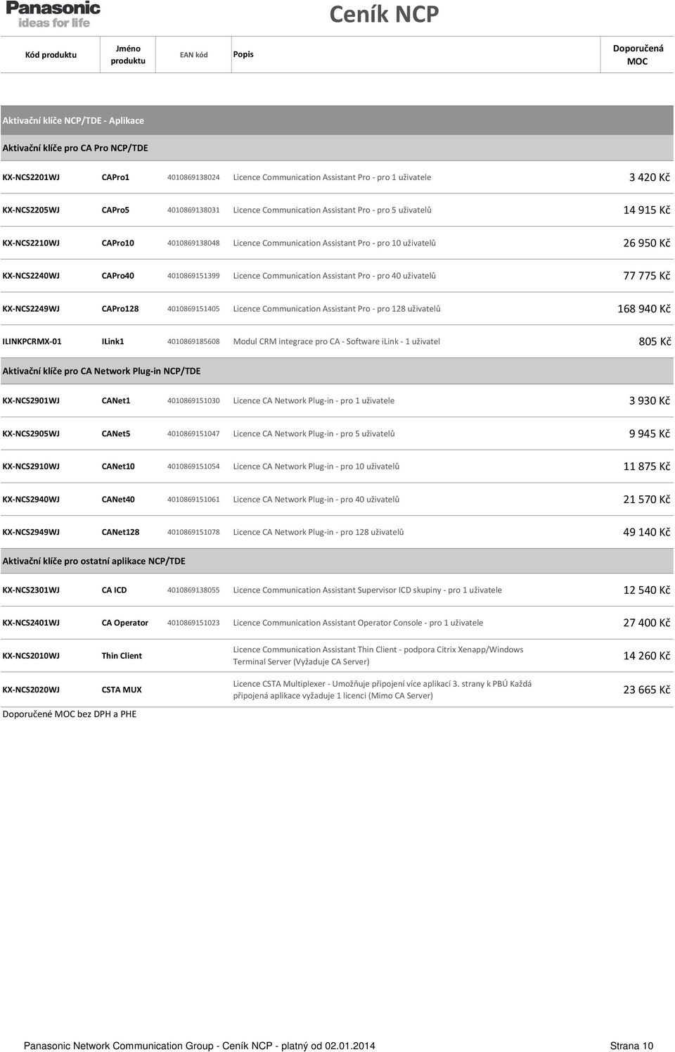 4010869151399 Licence Communication Assistant Pro - pro 40 uživatelů 77 775 Kč KX-NCS2249WJ CAPro128 4010869151405 Licence Communication Assistant Pro - pro 128 uživatelů 168 940 Kč ILINKPCRMX-01