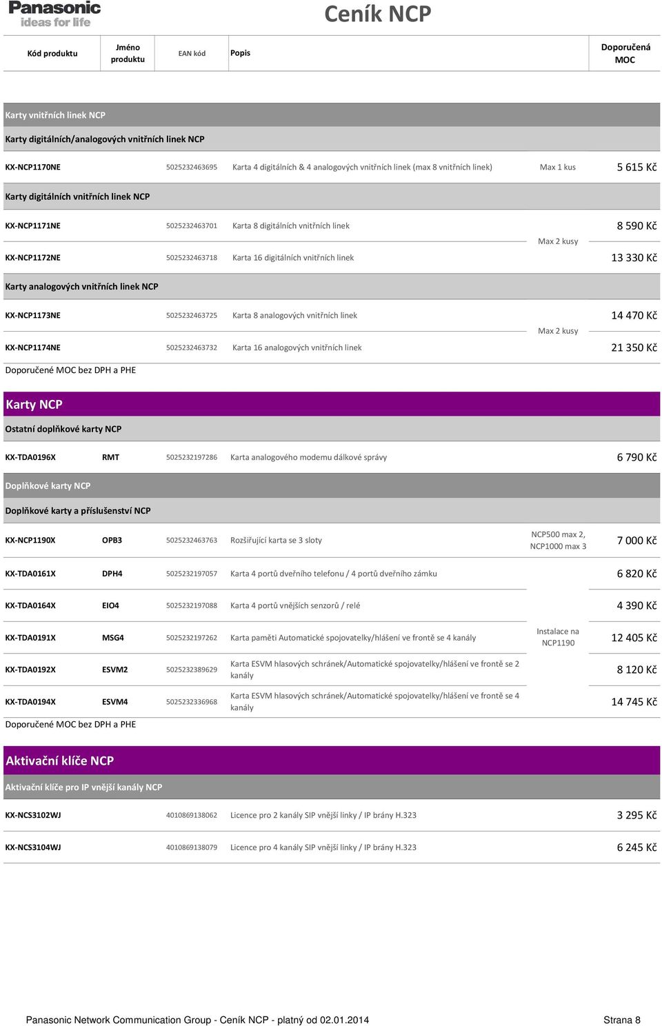 330 Kč Karty analogových vnitřních linek NCP KX-NCP1173NE 5025232463725 Karta 8 analogových vnitřních linek 14 470 Kč Max 2 kusy KX-NCP1174NE 5025232463732 Karta 16 analogových vnitřních linek 21 350