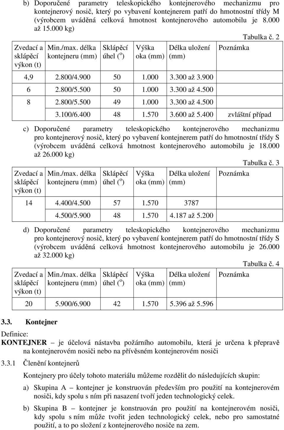 900 6 2.800/5.500 50 1.000 3.300 až 4.500 Poznámka 8 2.800/5.500 49 1.000 3.300 až 4.500 3.100/6.400 48 1.570 3.600 až 5.