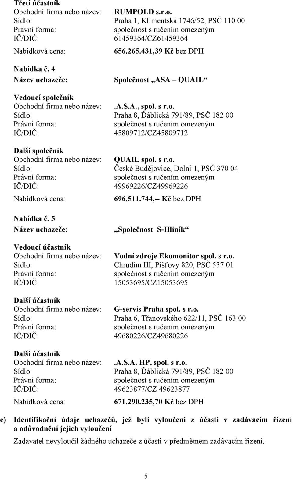 s r.o. Praha 6, Třanovského 622/11, PSČ 163 00 49680226/CZ49680226 Další účastník.a.s.a. HP, spol. s r.o. Praha 8, Ďáblická 791/89, PSČ 182 00 49623877/CZ 49623877 671.290.