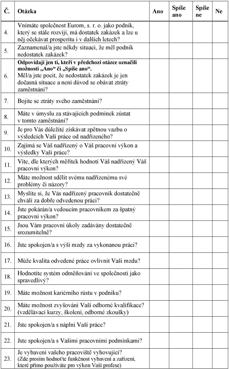 Měl/a jste pocit, že nedostatek zakázek je jen dočasná situace a není důvod se obávat ztráty zaměstnání? 7. Bojíte se ztráty svého zaměstnání? 8. 9. 10. 11. 12. 13. 14. 15.