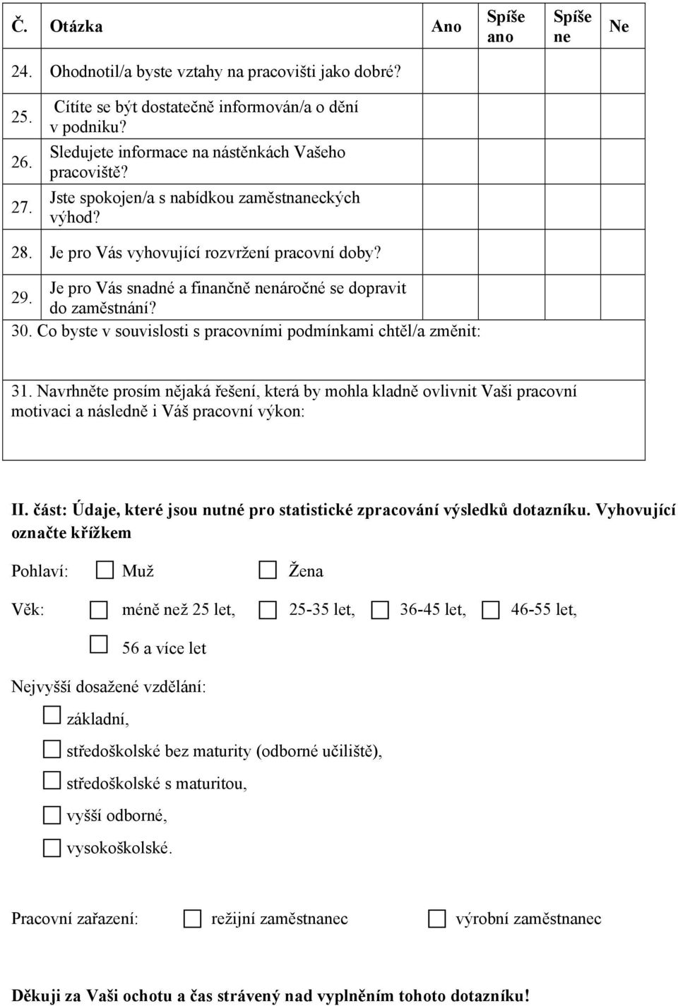 Co byste v souvislosti s pracovními podmínkami chtěl/a změnit: 31. Navrhněte prosím nějaká řešení, která by mohla kladně ovlivnit Vaši pracovní motivaci a následně i Váš pracovní výkon: II.